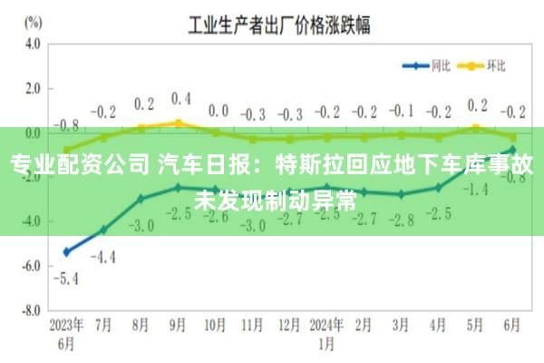 专业配资公司 汽车日报：特斯拉回应地下车库事故 未发现制动异常