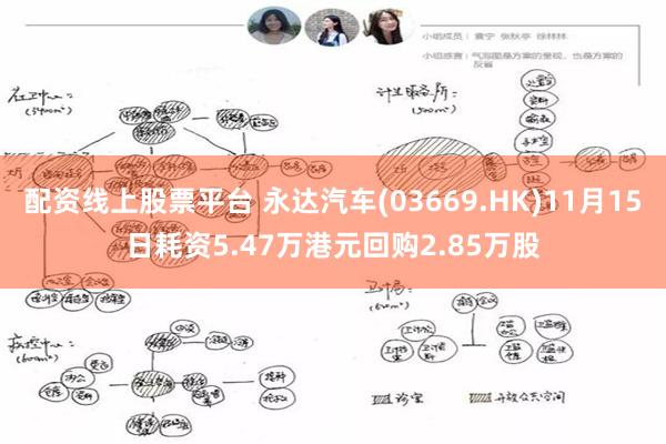 配资线上股票平台 永达汽车(03669.HK)11月15日耗资5.47万港元回购2.85万股