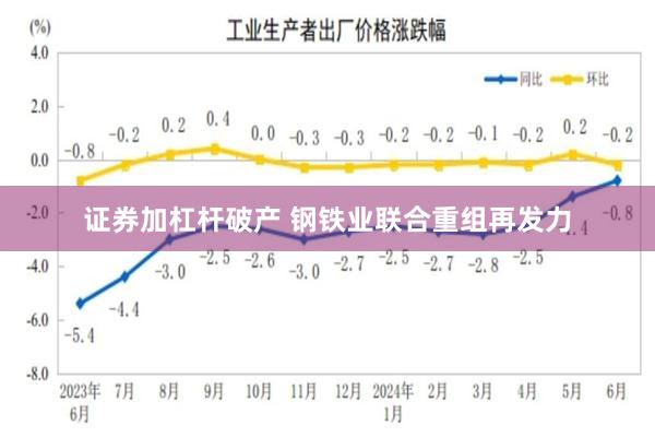 证券加杠杆破产 钢铁业联合重组再发力