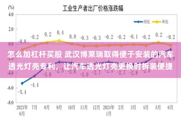 怎么加杠杆买股 武汉博莱瑞取得便于安装的汽车透光灯壳专利，让汽车透光灯壳更换时拆装便捷